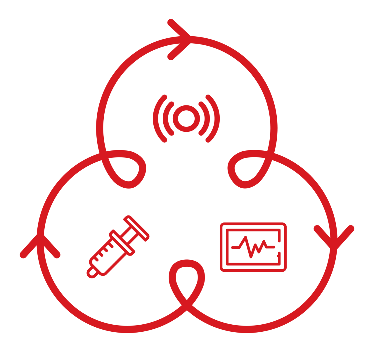 Hämodynamisches Management Vygon