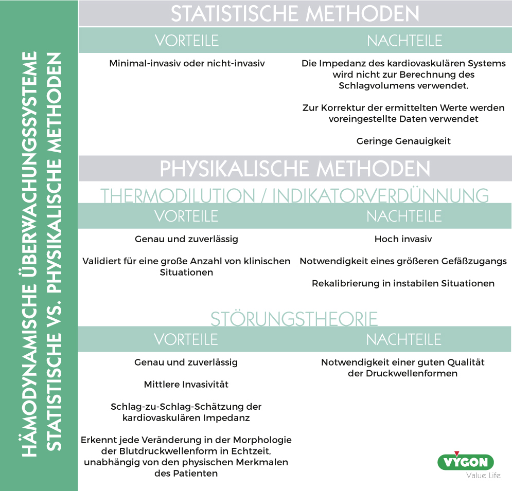 Statistische-Methoden-v2