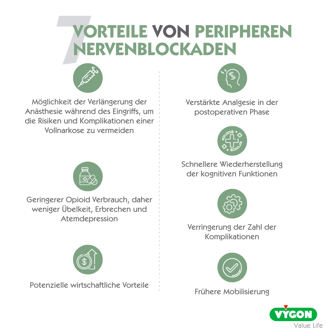 7-VORTEILE-VON-PERIPHEREN-NERVENBLOCKADEN