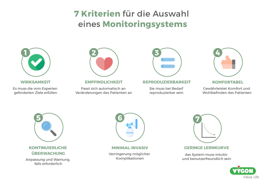 7-Kriterien-für-die-Auswahl-eines-Monitoringsystems