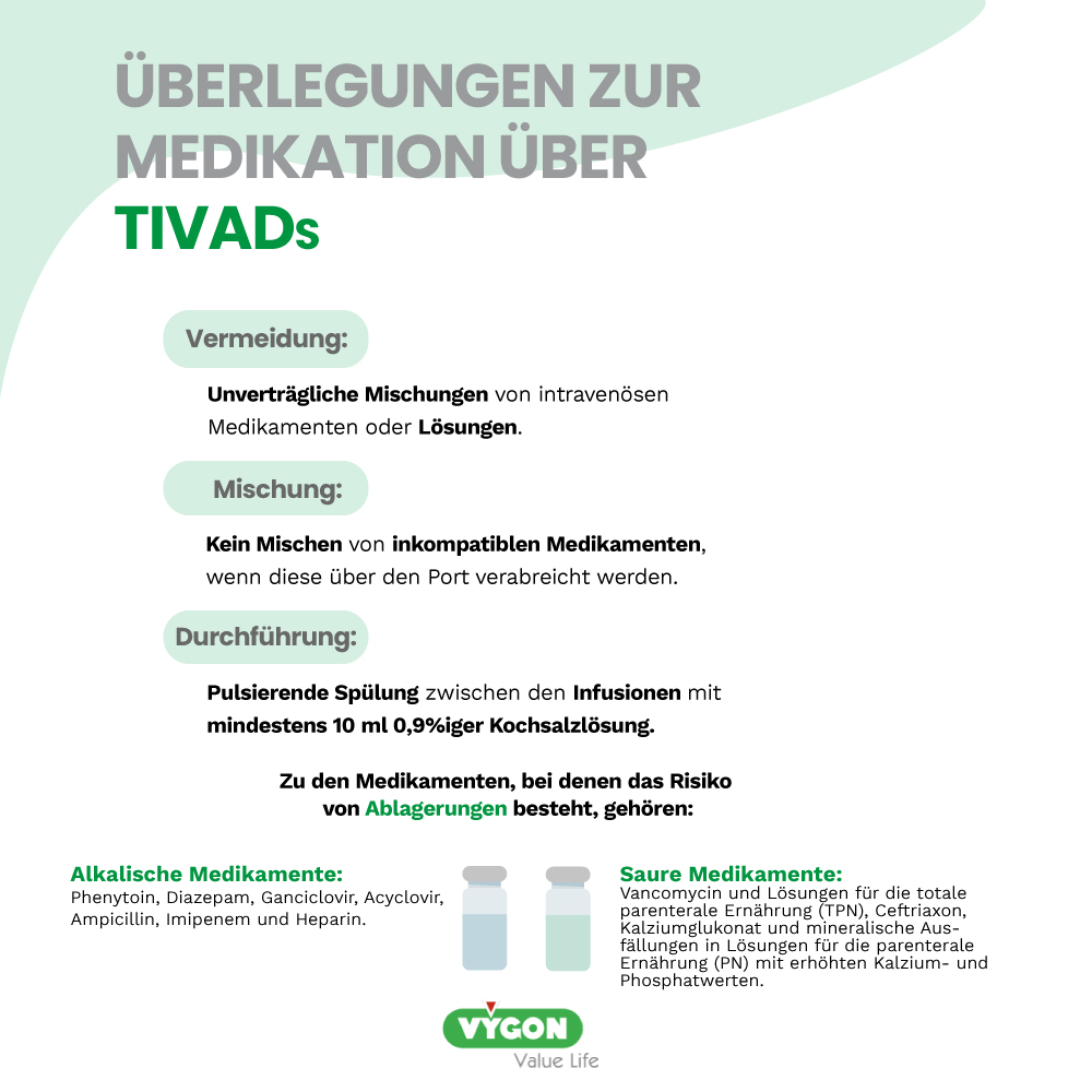 Überlegungen-zur-Medikation-über-TIVADs