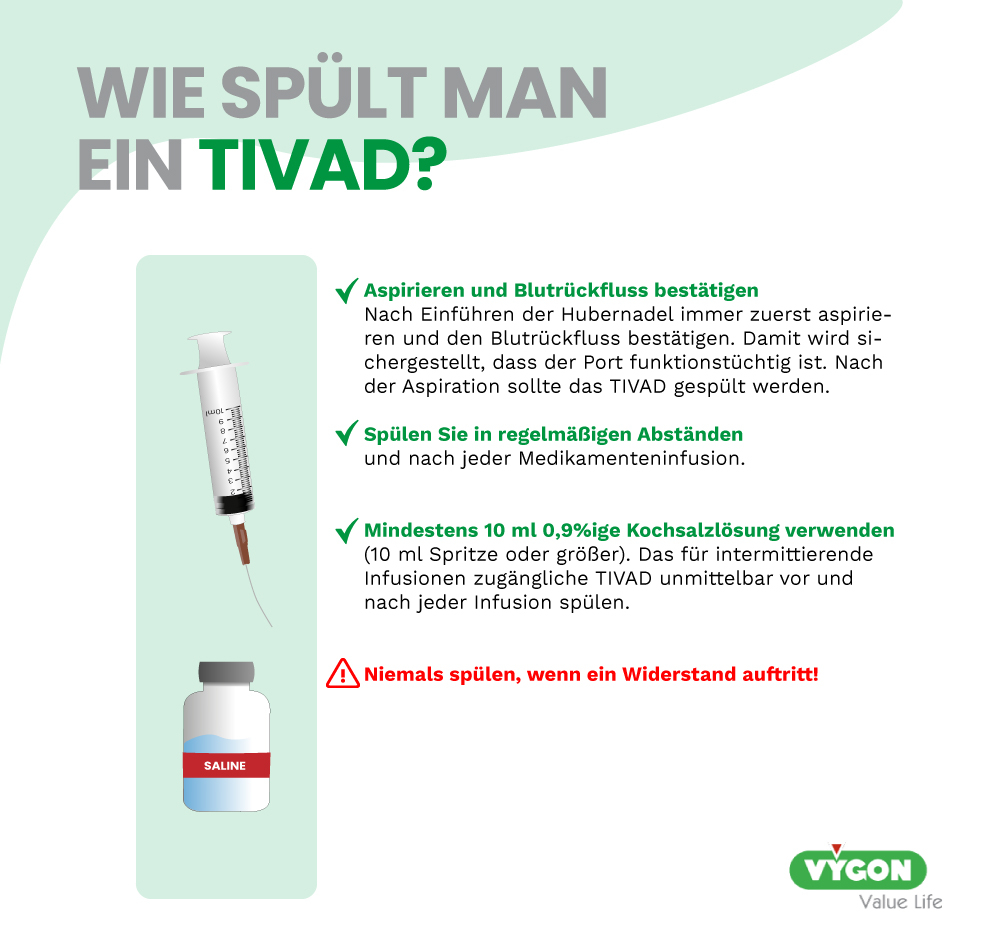 Wie-spült-man-ein-TIVAD