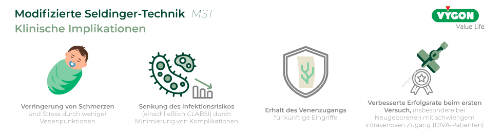 klinische-implikationen